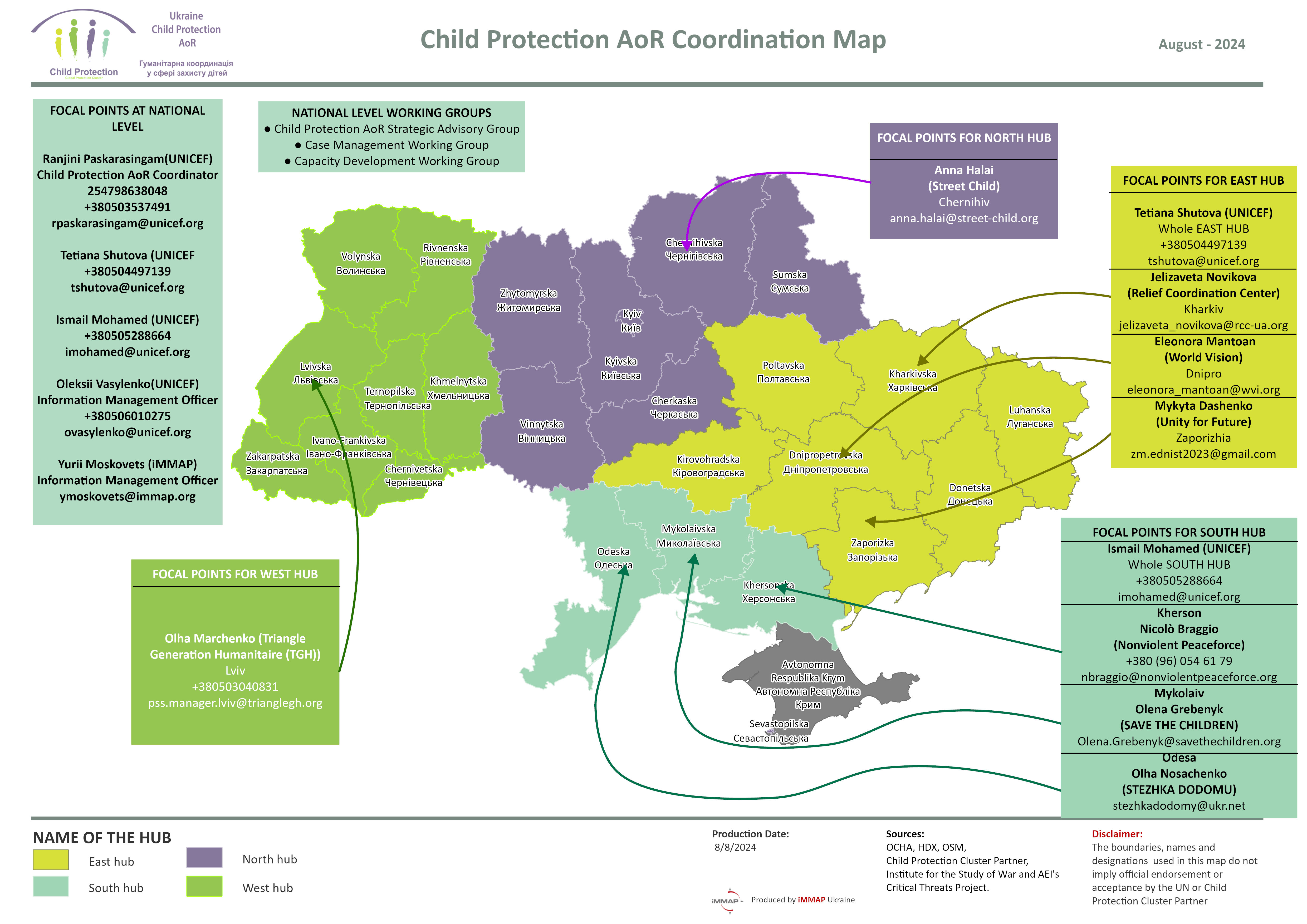 coordination map