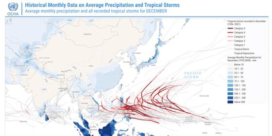 Historical Monthly Data on Average Precipitation and Tropical Storms Screenshot