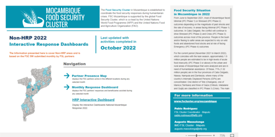 Dashboard for Non-HRP Food Security and Agriculture & Livelihood Response