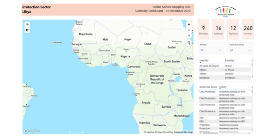 Libya:  Protection Sector and Sub-Sectors: Service Mapping