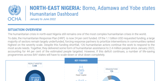 Nigeria Humanitarian Dashboard