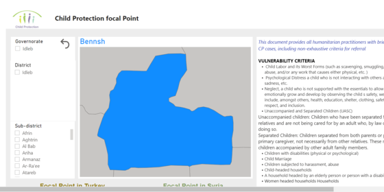 interactive dashboard