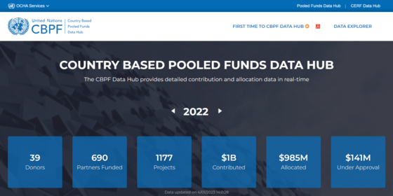 CBPF Data Hub Website