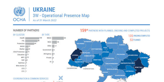 humanitarian response maps