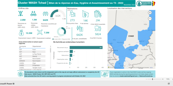 Interactive Humanitarian Dashboard