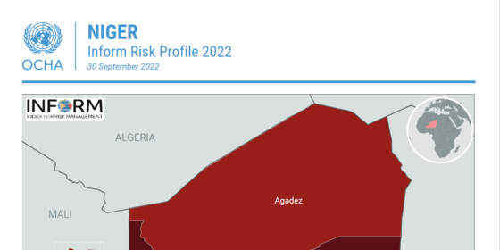 Niger Thematic Maps