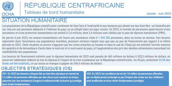 Car humanitarian Dashboard / Tableau de bord humanitaire