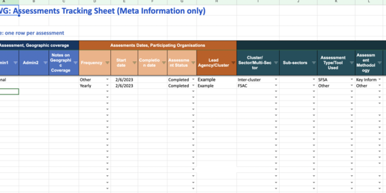 Libya Floods 2023 - Assessment Registry