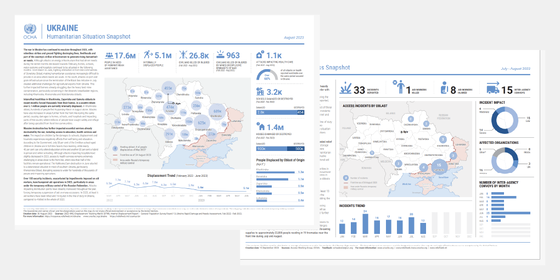 Humanitarian Situation Snapshot