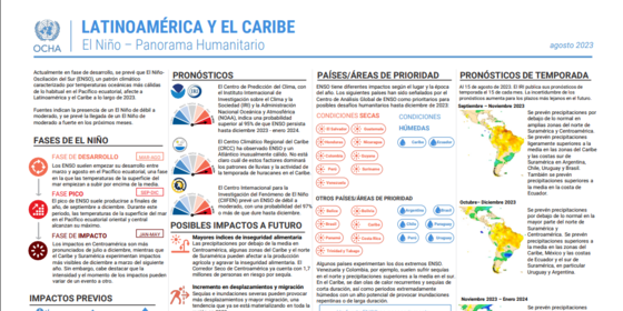 El Niño - Panorama Humanitario  (agosto 2023)