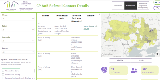 Child Protection Referral Pathways