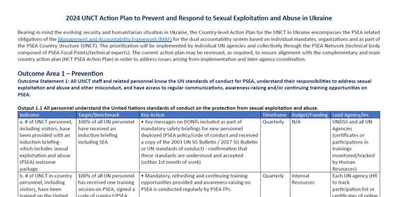 2024 UNCT PSEA Action Plan