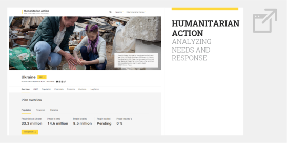 Humanitarian Action