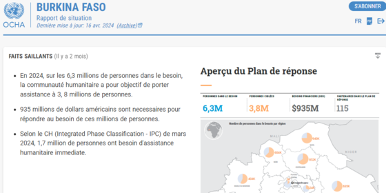 Rapport de situation