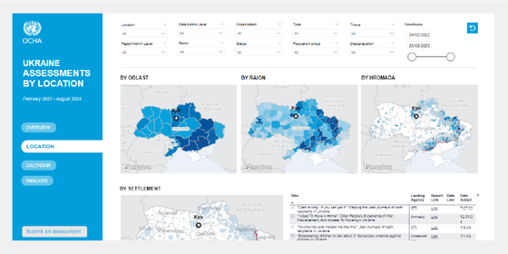 2022-2024 Assessments Mapping Dashboard