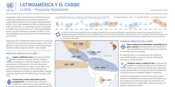 La Nina Sept 2024